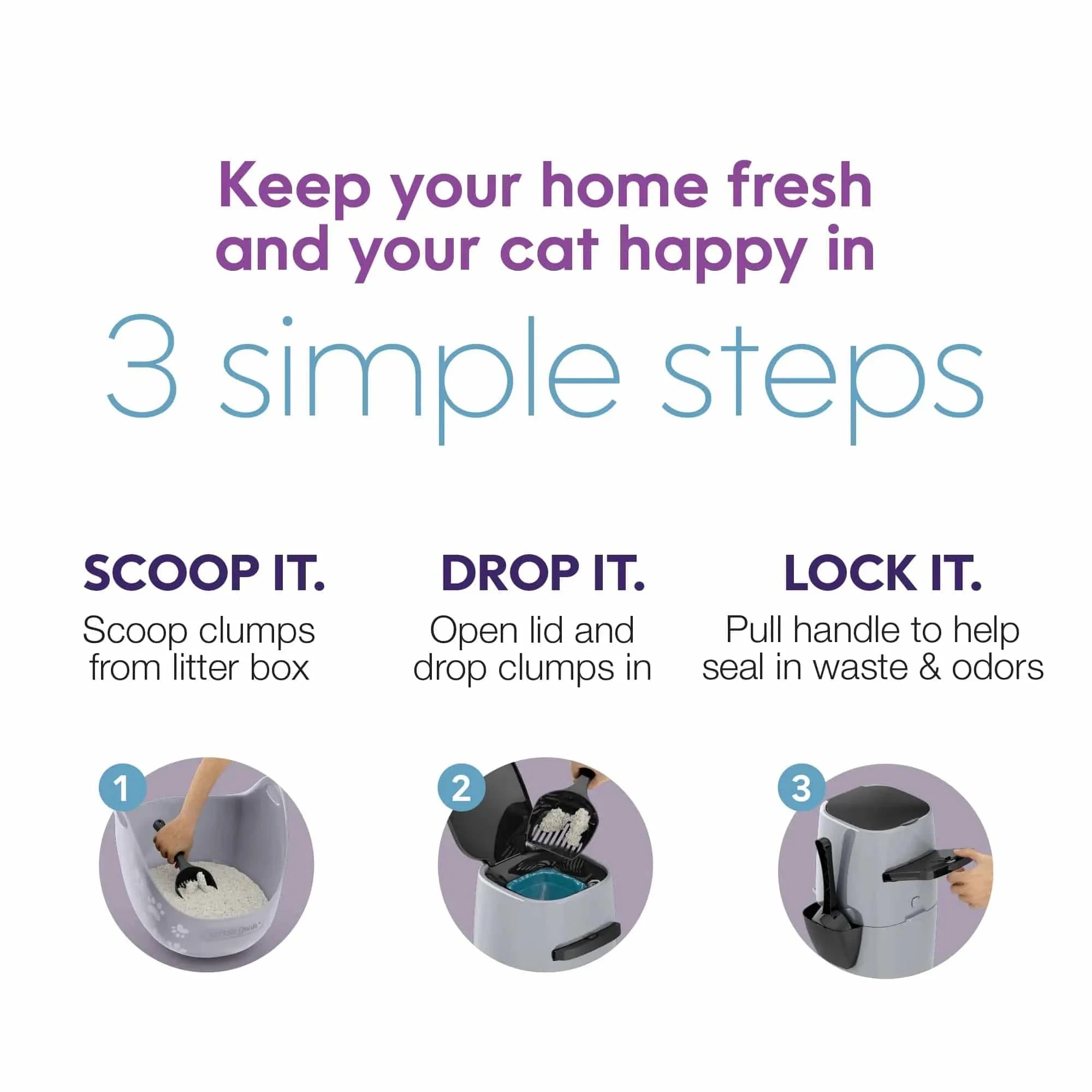 Litter Genie Plus Cat Litter Pail Disposal System - Black - The Pet Source