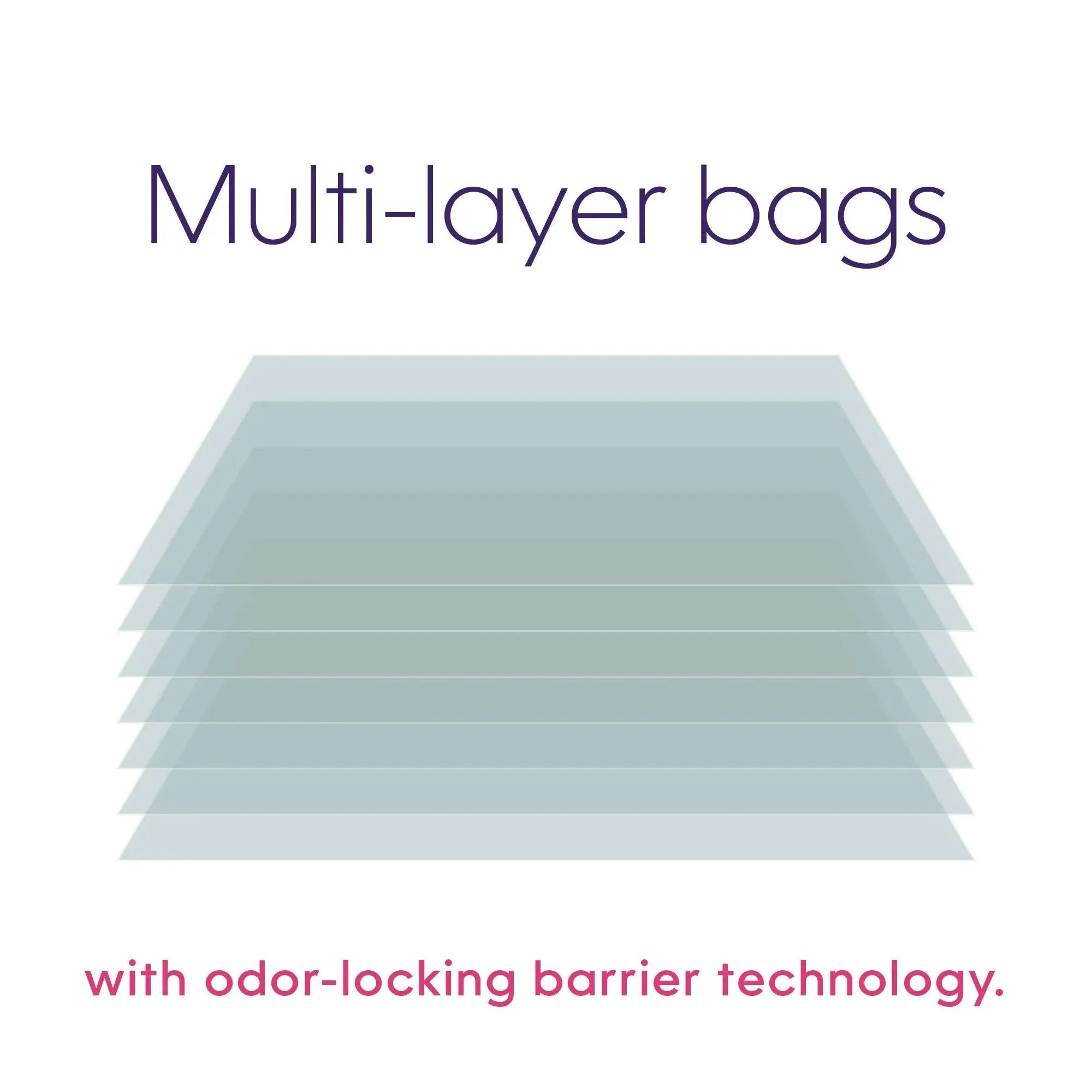 Litter Genie Plus Cat Litter Pail Disposal System Refill Jumbo - 1 pack - The Pet Source