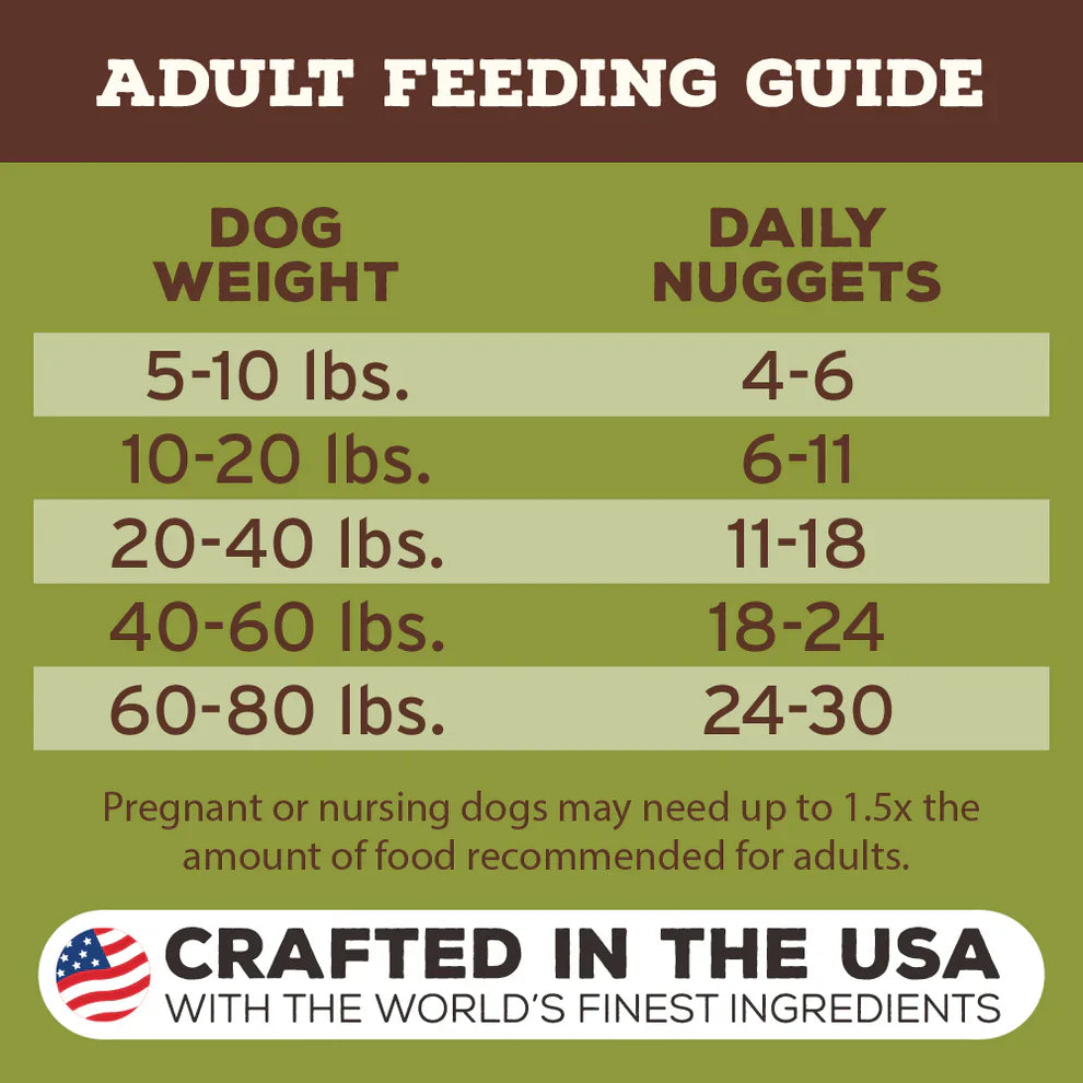 Primal Freeze Dried Raw Nuggets Dog Food Lamb Recipe - 14oz