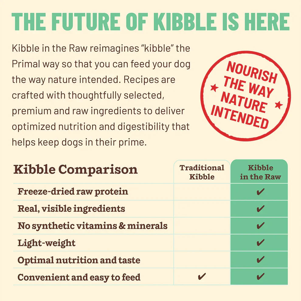 Primal Kibble in the Raw Dog Food Chicken Recipe - 1.5lb