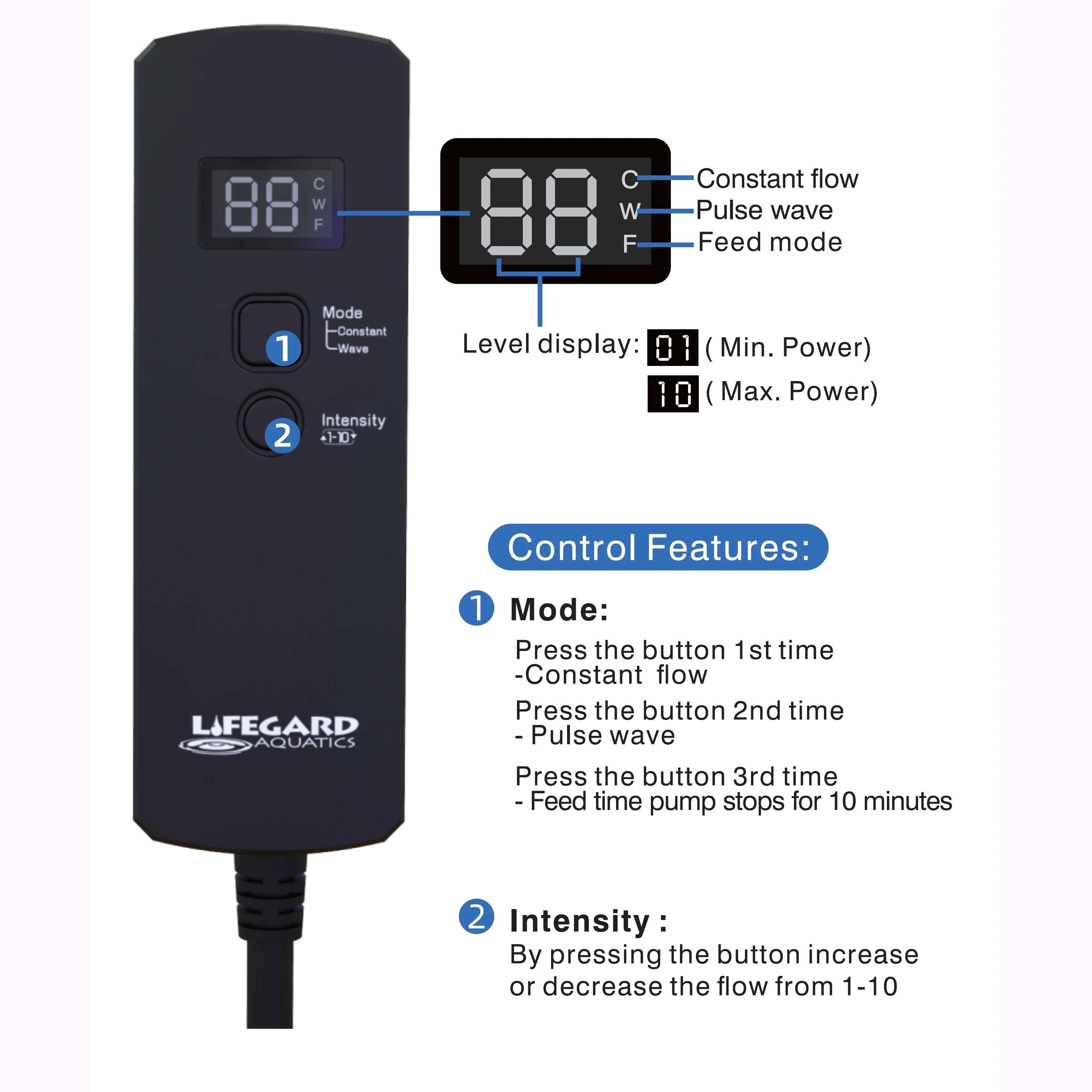 Lifegard Aquatics Quiet One DC Pump with Controller - 475 GPH