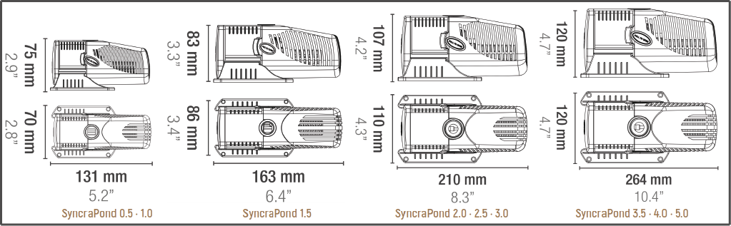 Sicce SyncraPond 1.0 Pump with Fountain & Filter - 251gph