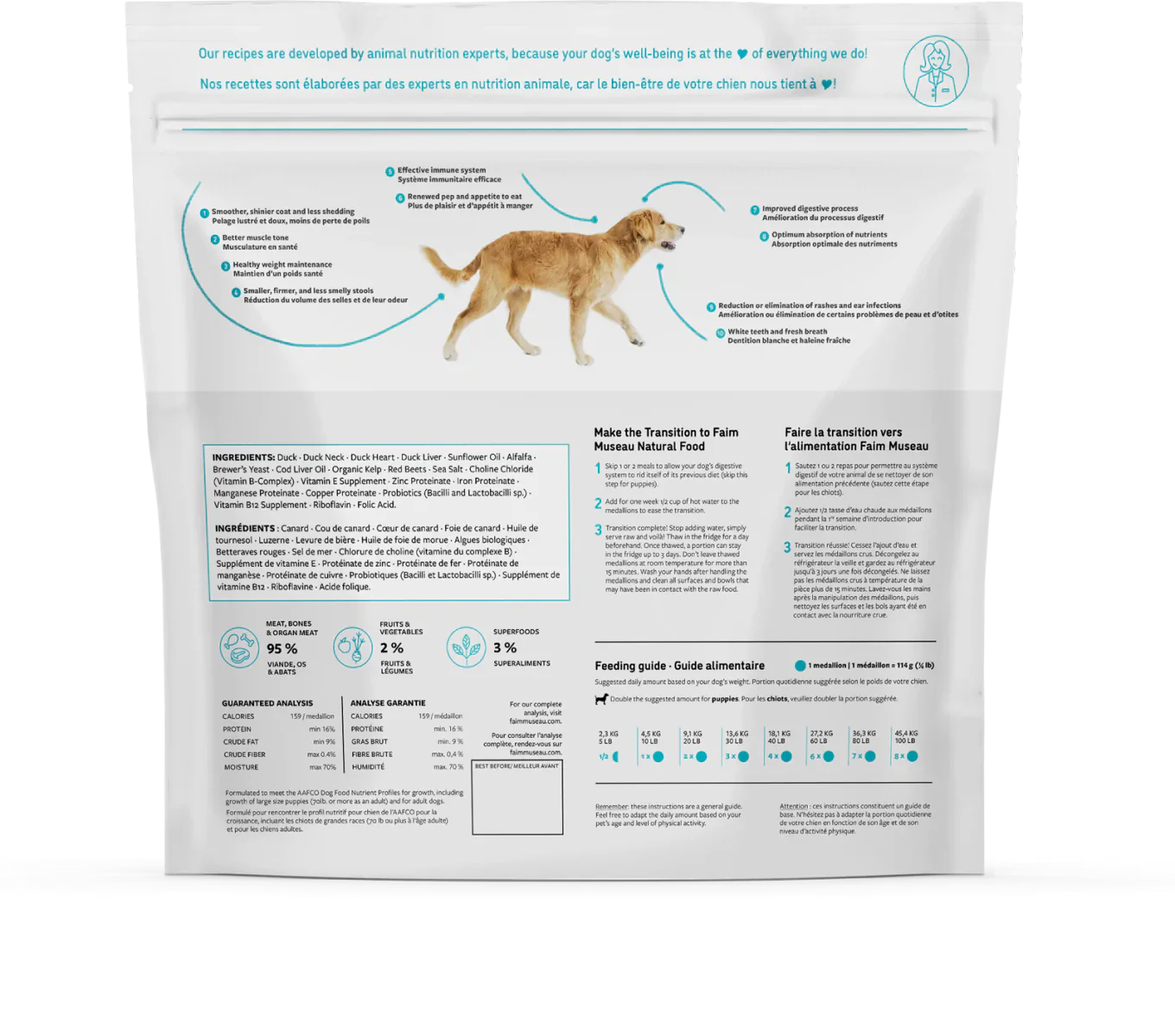 Faim Museau Hypoallergenic Duck Raw Frozen Dog Food - 6lb