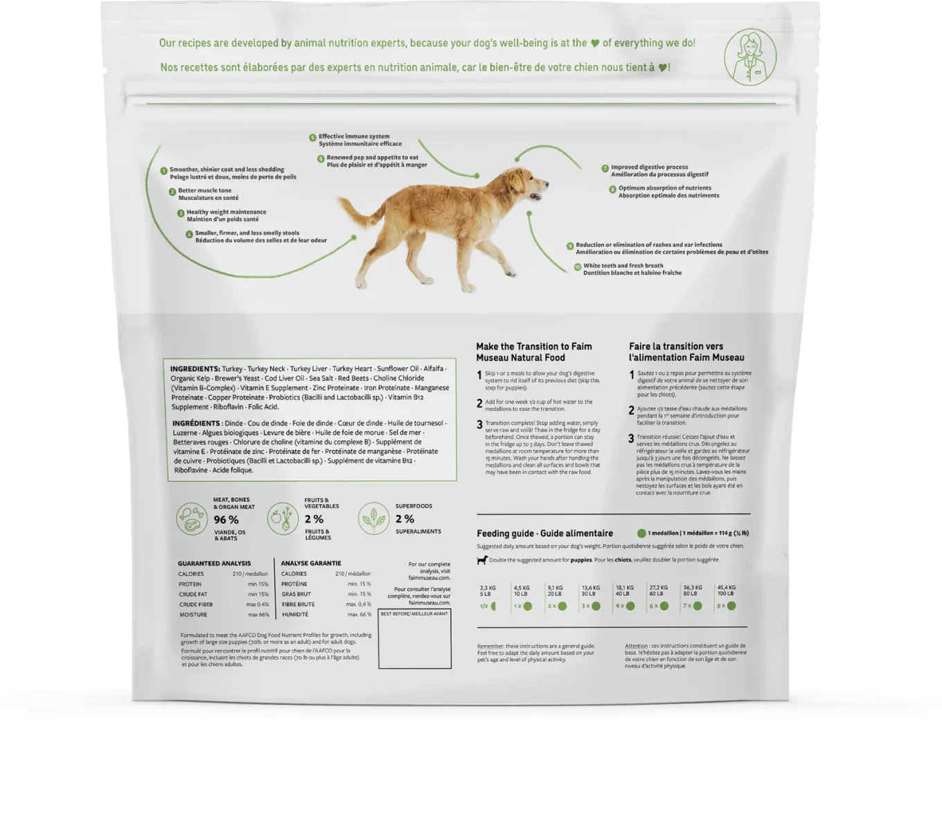 Faim Museau Simply Turkey Raw Frozen Dog Food - 6lb