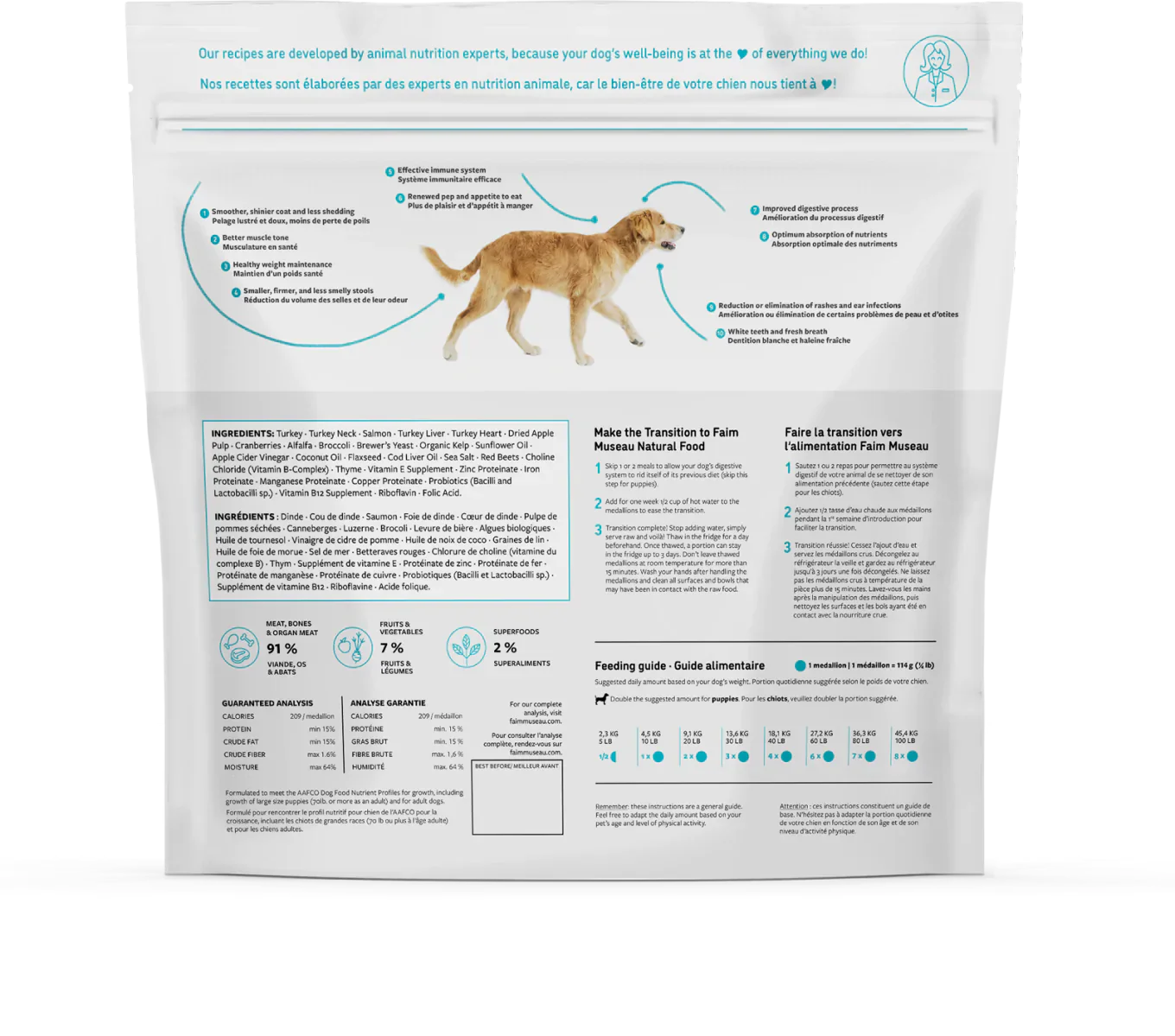 Faim Museau Turkey & Salmon Raw Frozen Dog Food - 6lb