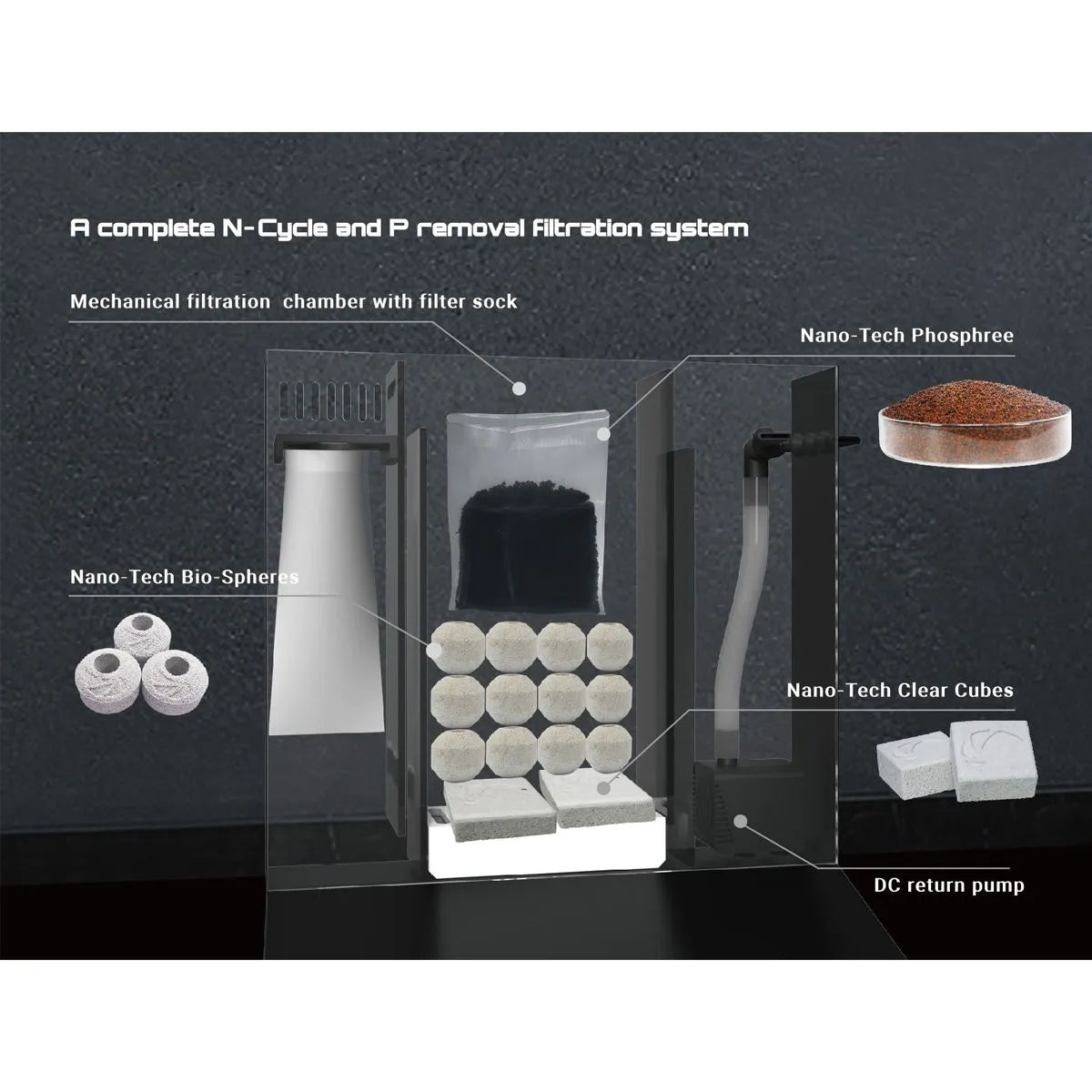 Maxspect Dice AIO 12 Gallon Nano Cube Aquarium with MJ-L165 LED