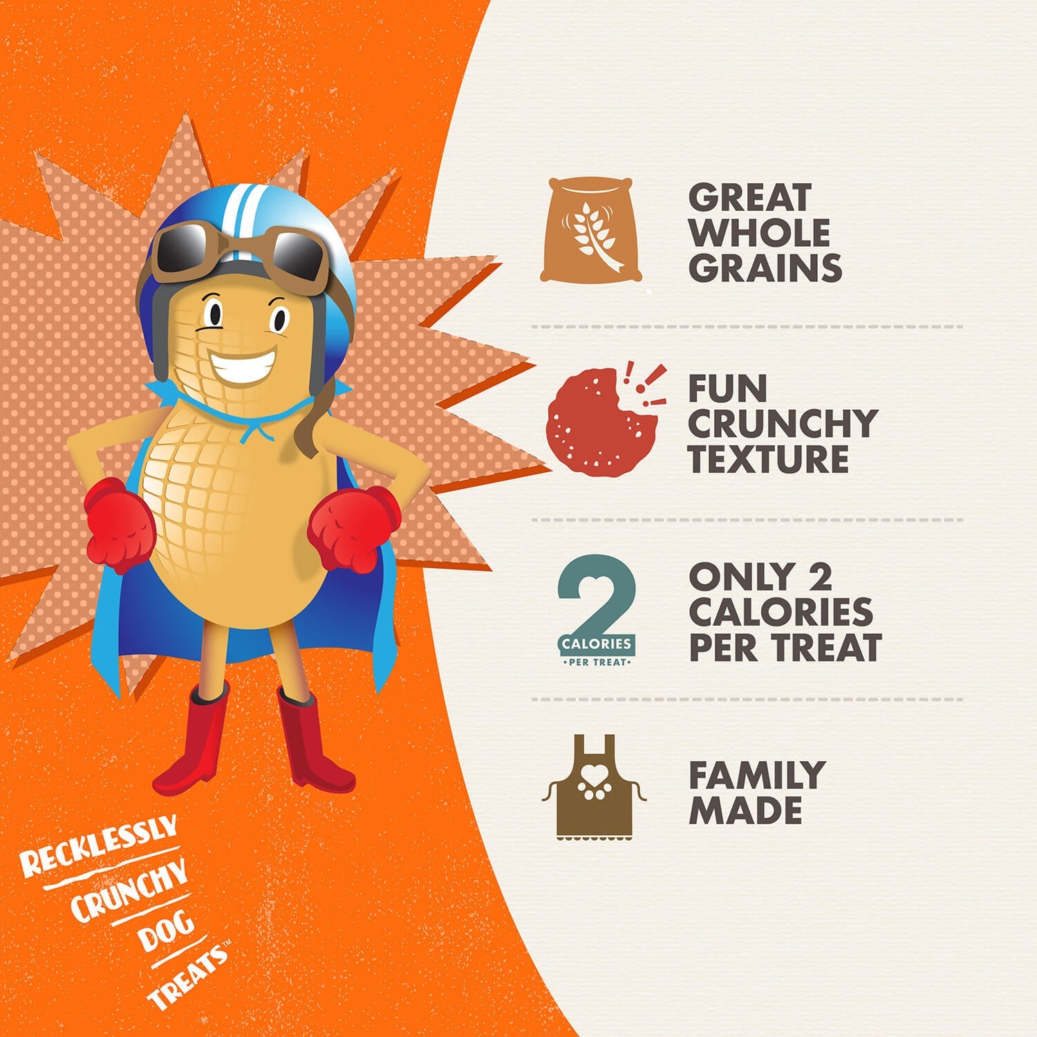 Fromm Peanut Butter Jammers Flavor Dog Treats - 6oz