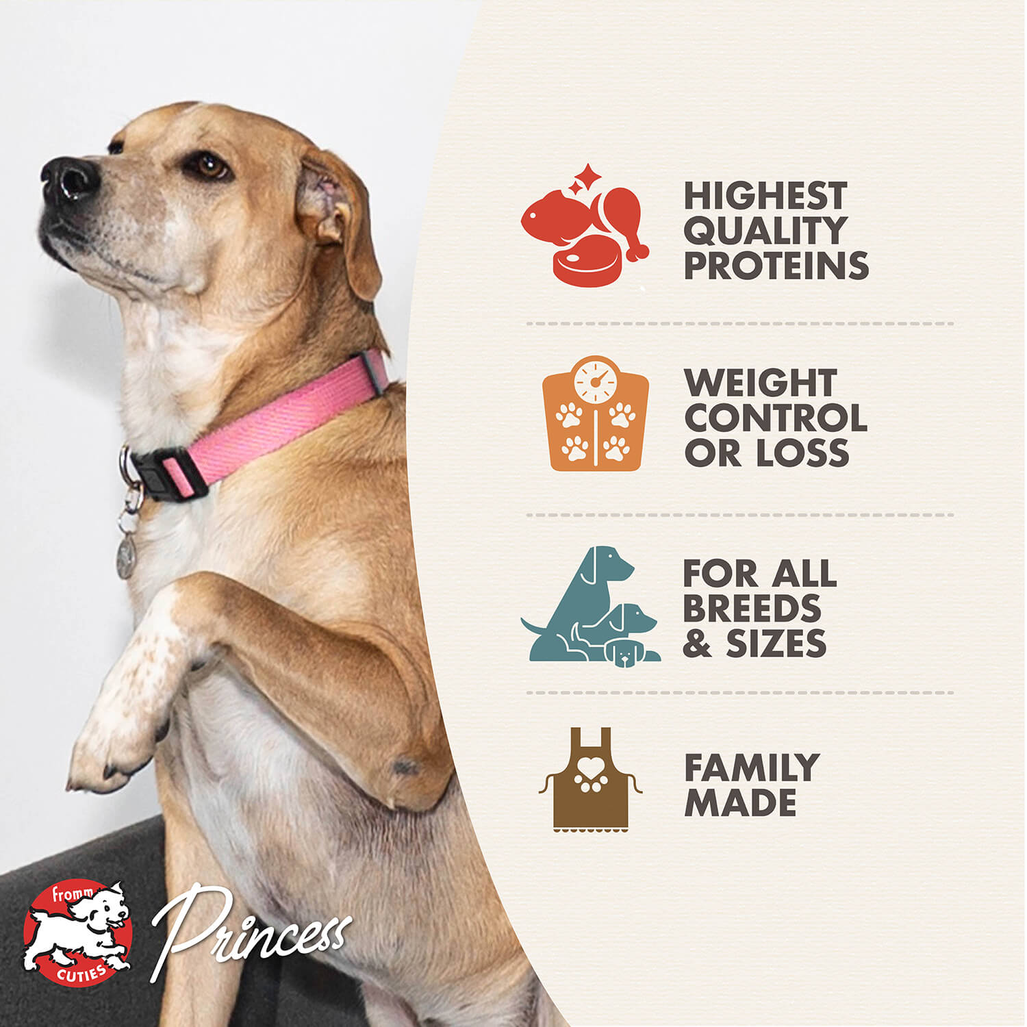 Fromm Gold Coast Weight Management Dry Dog Food - 5.4kg