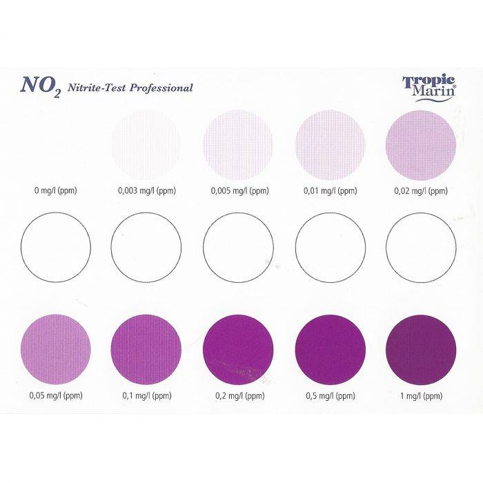 Tropic Marin Pro Nitrite and Nitrate Test Kit