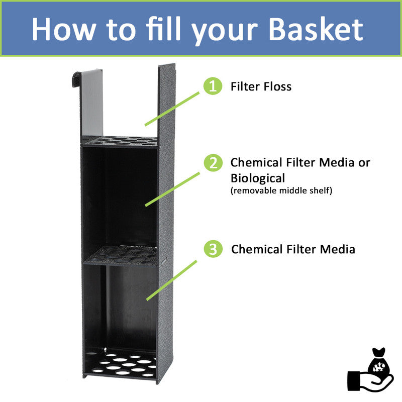 inTank Chamber One Media Basket for Waterbox Cube | Waterbox AIO | Waterbox Marine | Waterbox Marine X | Waterbox Peninsula