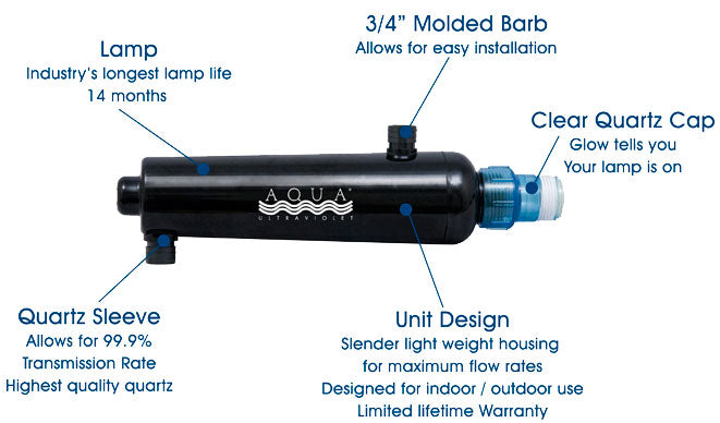 Aqua UV Advantage UV Sterilizer 2000+ Barb x Barb - 15 Watt