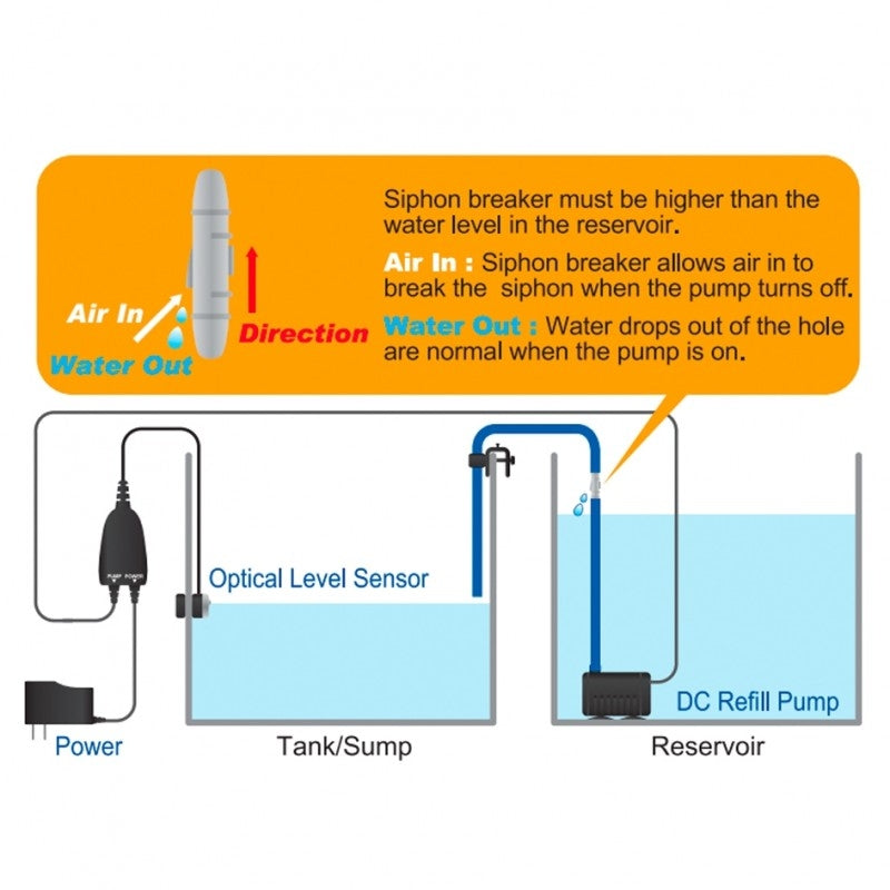 AutoAqua Smart ATO Siphon Breaker