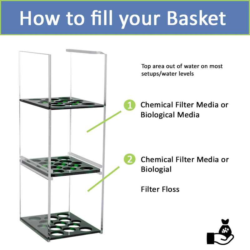 inTank Chamber Two Media Basket For Fluval Evo 13.5 | Evo 52L | Spec 16 | Spec 60L