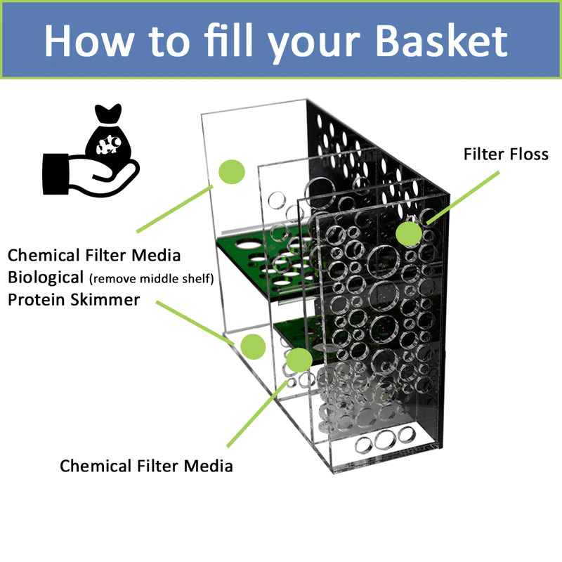 inTank Media Basket for Fluval Aquaclear 110 | Hagen AquaClear 110