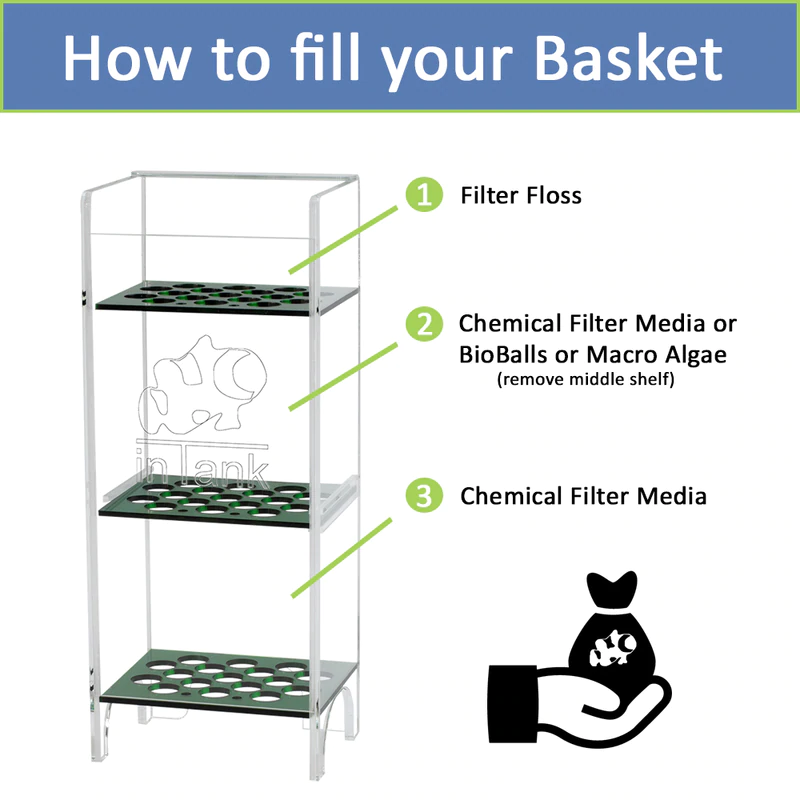 inTank Media Basket for Innovative Marine Fusion-Pro 30L | Fusion 40L | Fusion 40 | Fusion Lagoon 50