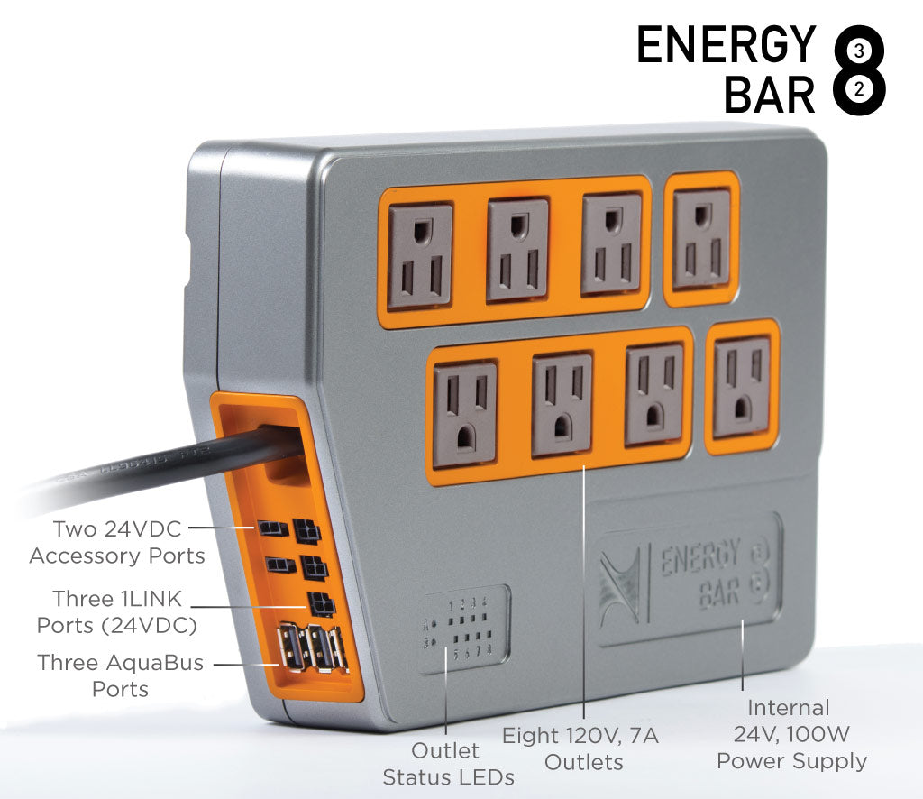 Neptune Systems Energy Bar EB832