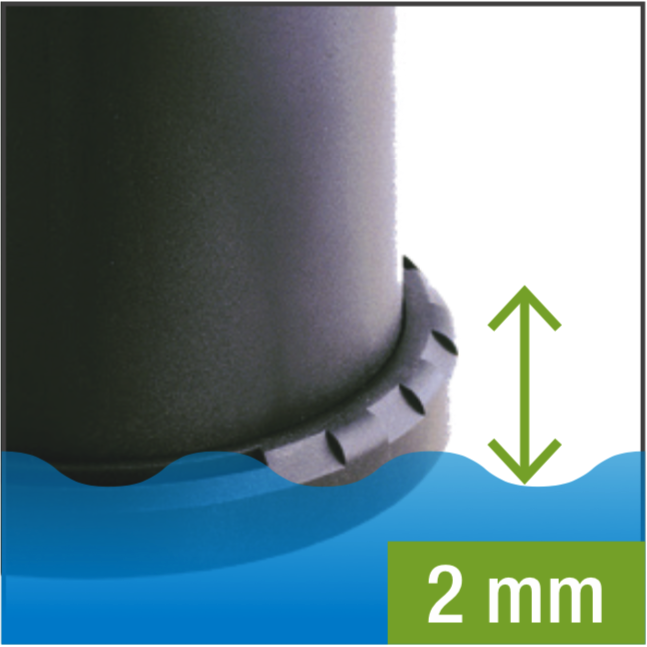 Sicce Ultra Zero Utility Pump