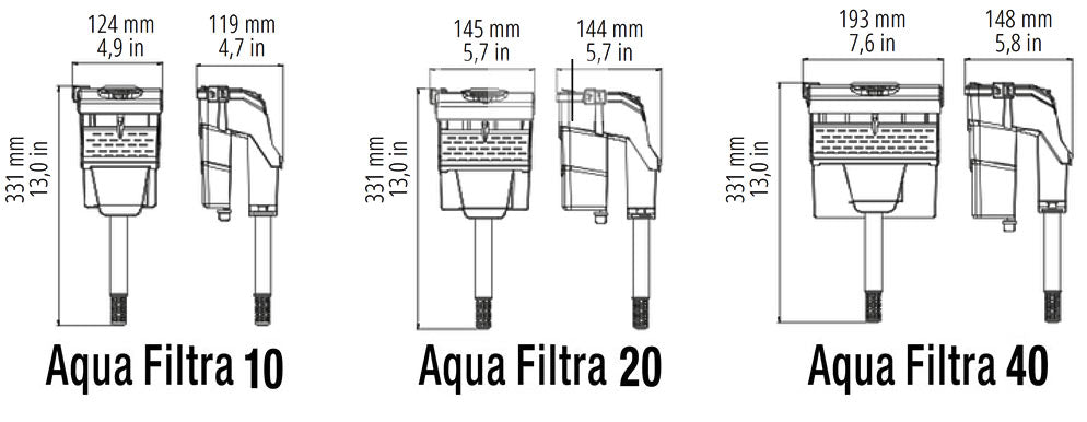Sicce Aqua Filtra Power Filter - 20