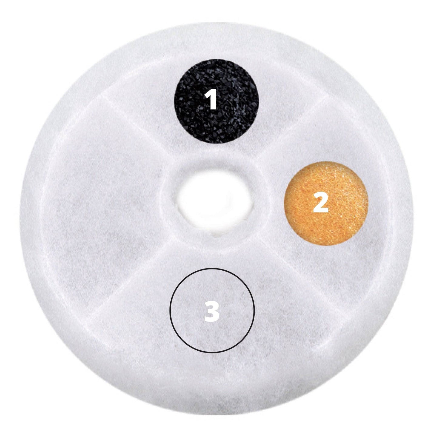 Catit Triple Action Fountain Filter - 2 pack - The Pet Source