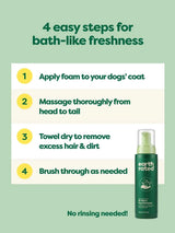 earth rated No-Rinse Dog Shampoo - 7oz - The Pet Source