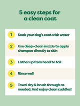 earth rated Double Coat 3-in-1 Dog Shampoo - 16oz - The Pet Source