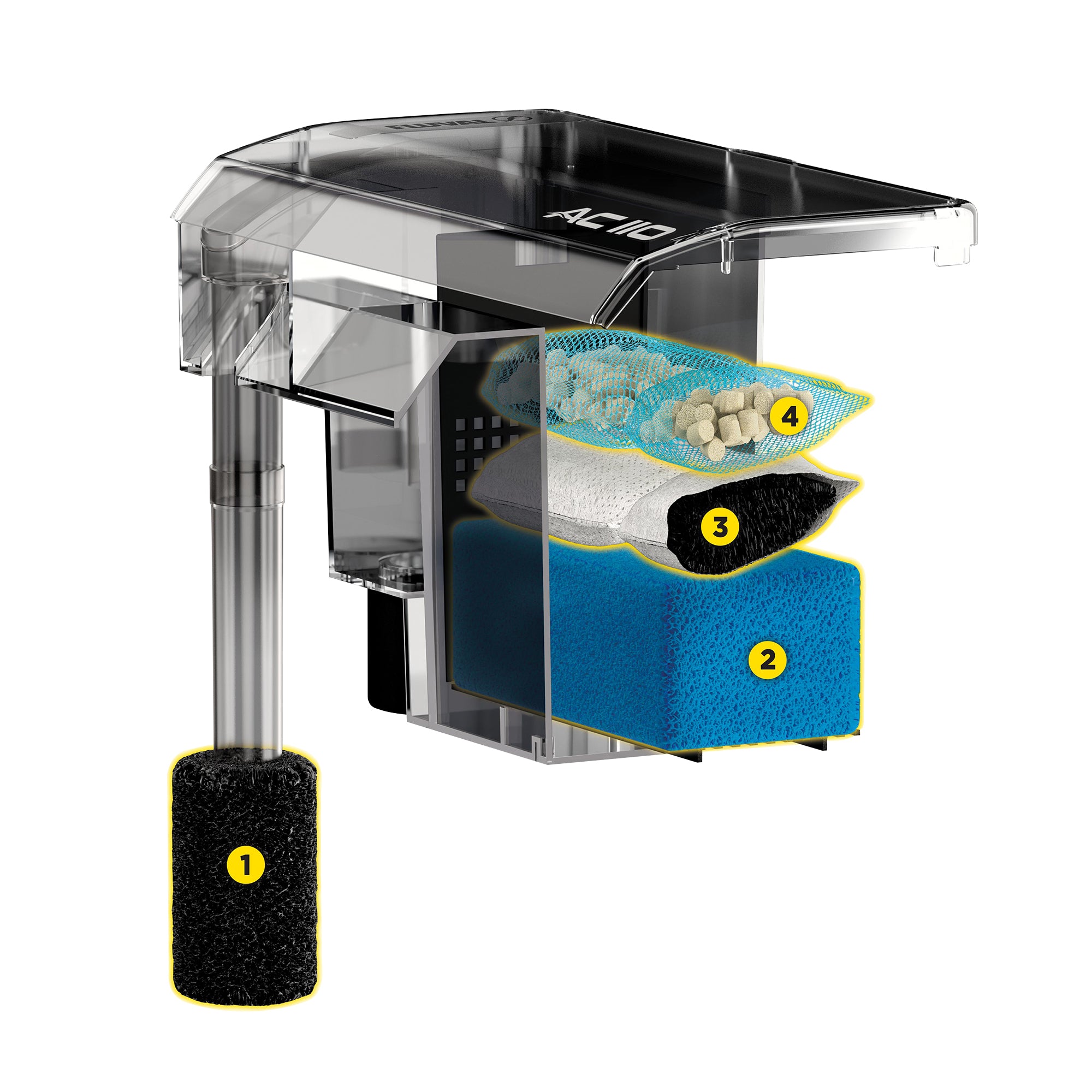 Fluval AquaClear AC110 Power Filter - 60-110 US Gal