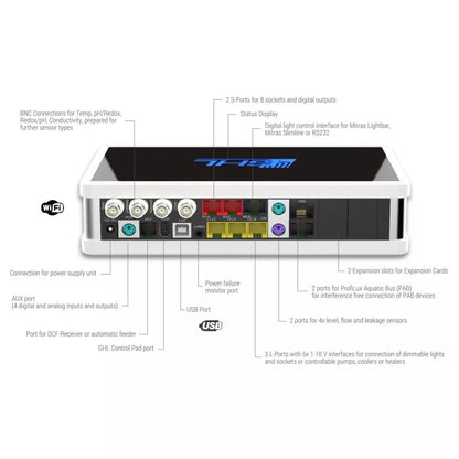 GHL ProfiLux 4 Mega Set - Black
