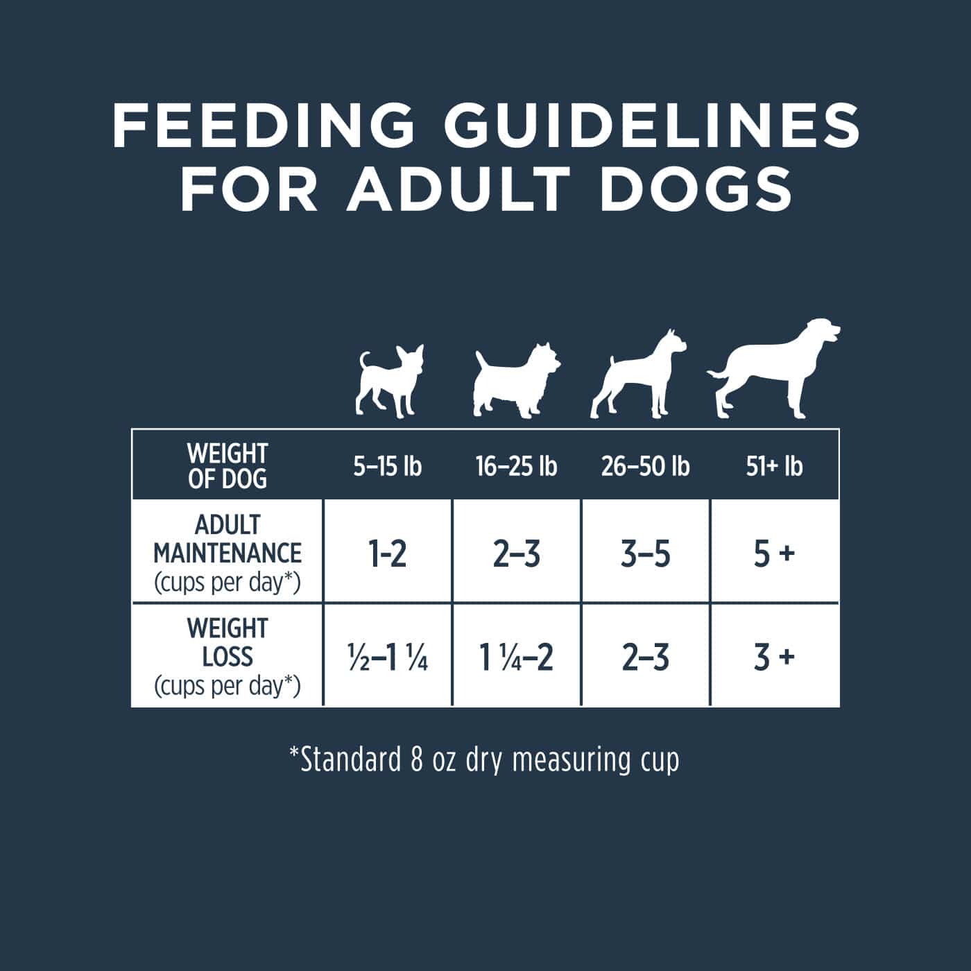 Instinct Raw Frozen Bites Adult Dog Food Real Beef - 6lb - The Pet Source