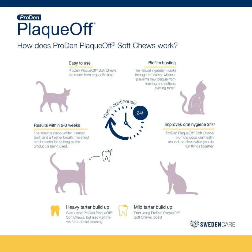 NaturVet ProDen PlaqueOff Cat Soft Chews - 45ct - The Pet Source