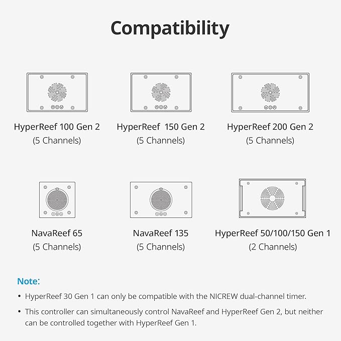 Nicrew HyperReef Gen 2 Controller