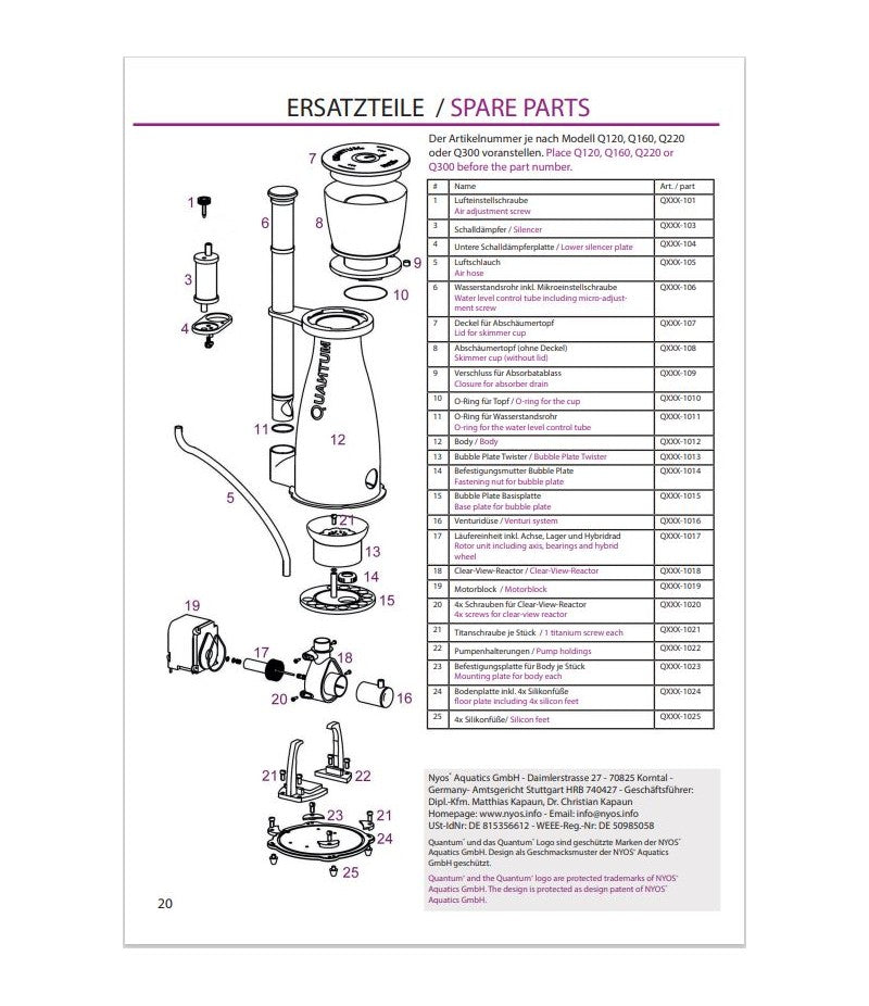 NYOS Venturi System for SQ220 - Q220-1016