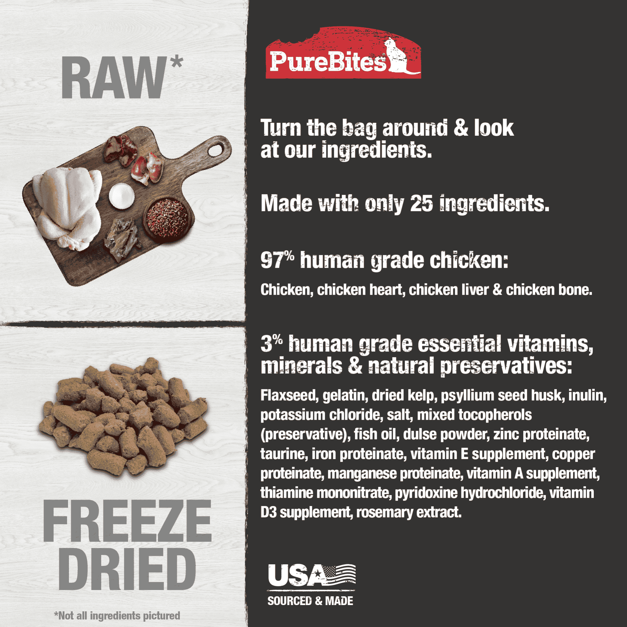 PureBites Chicken Recipe Cat Food Toppers 80 gm - The Pet Source
