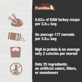 PureBites Turkey Recipe Cat Food Topper 80 gm - The Pet Source