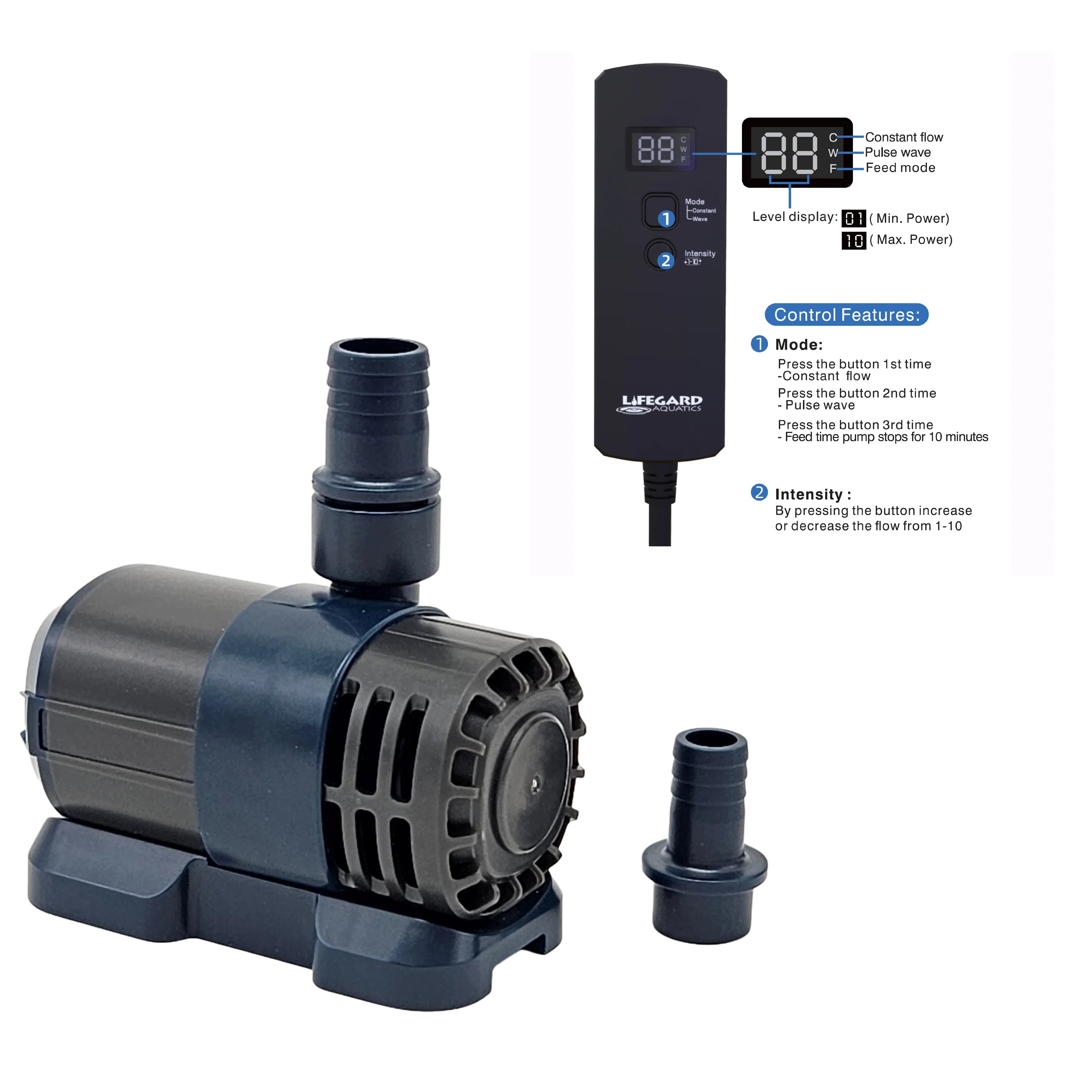 Lifegard Aquatics Quiet One DC Pump with Controller - 185 GPH