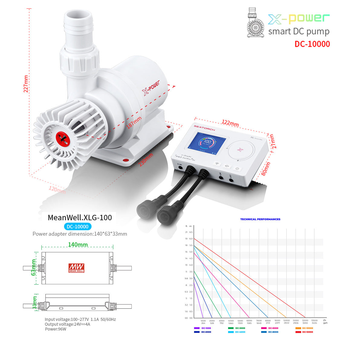 SeaTorch X-POWER 10000 Smart DC Aquarium Return Pump - features and specifications 8