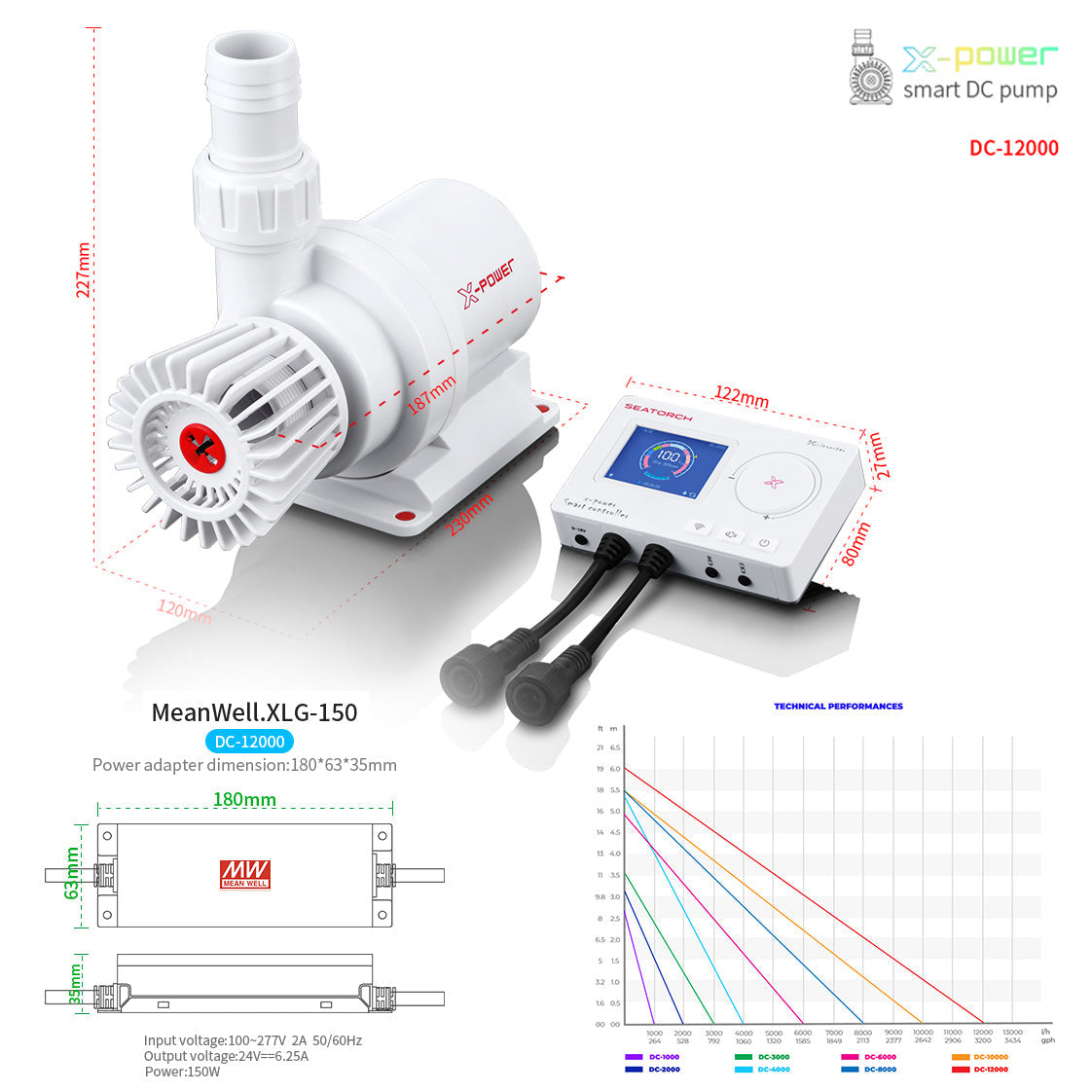 SeaTorch X-POWER 12000 Smart DC Aquarium Return Pump - features and specifications 8