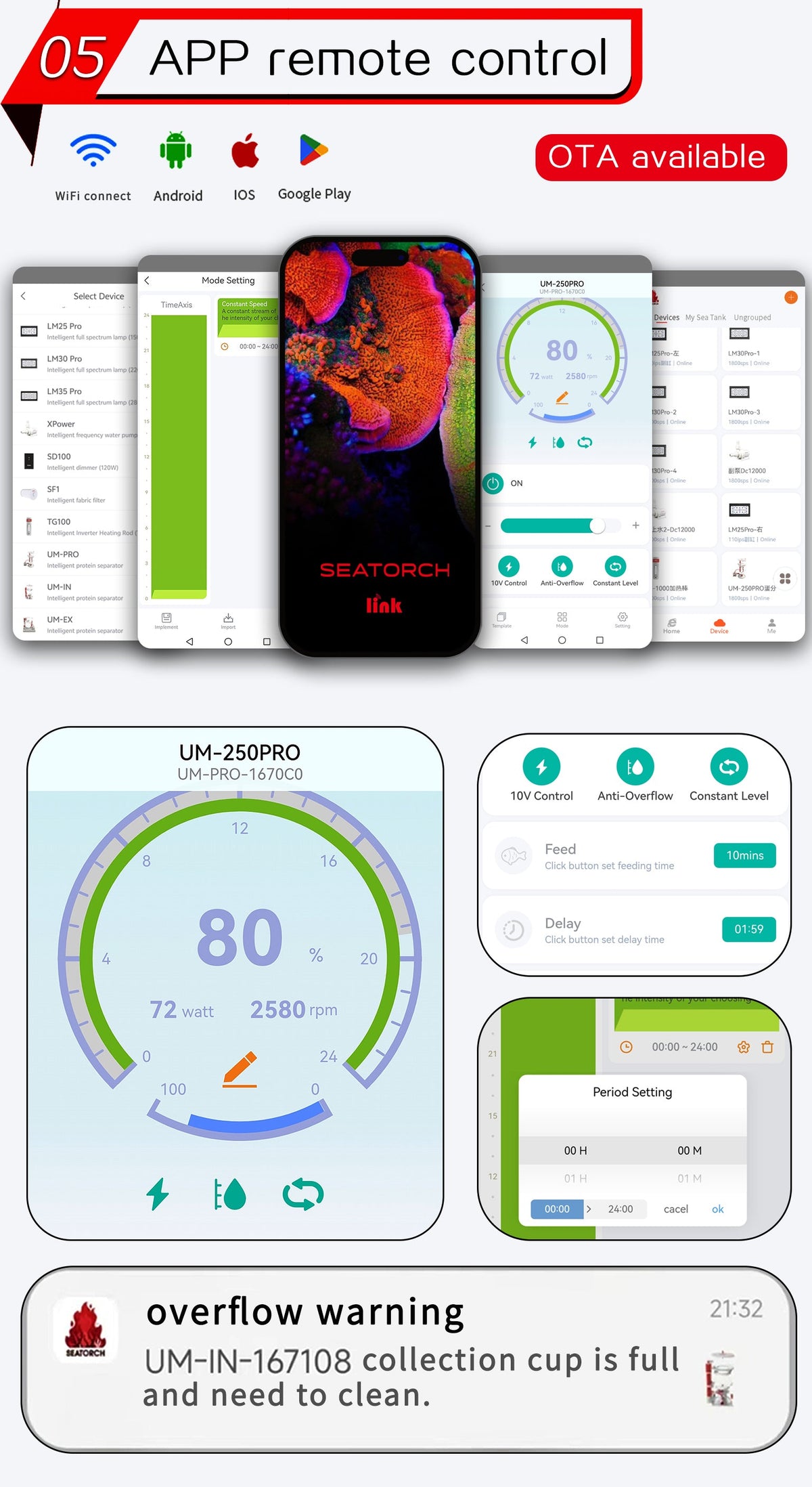 SeaTorch UM-130IN Ultra Marine Smart DC Protein Skimmer - features and specifications 5