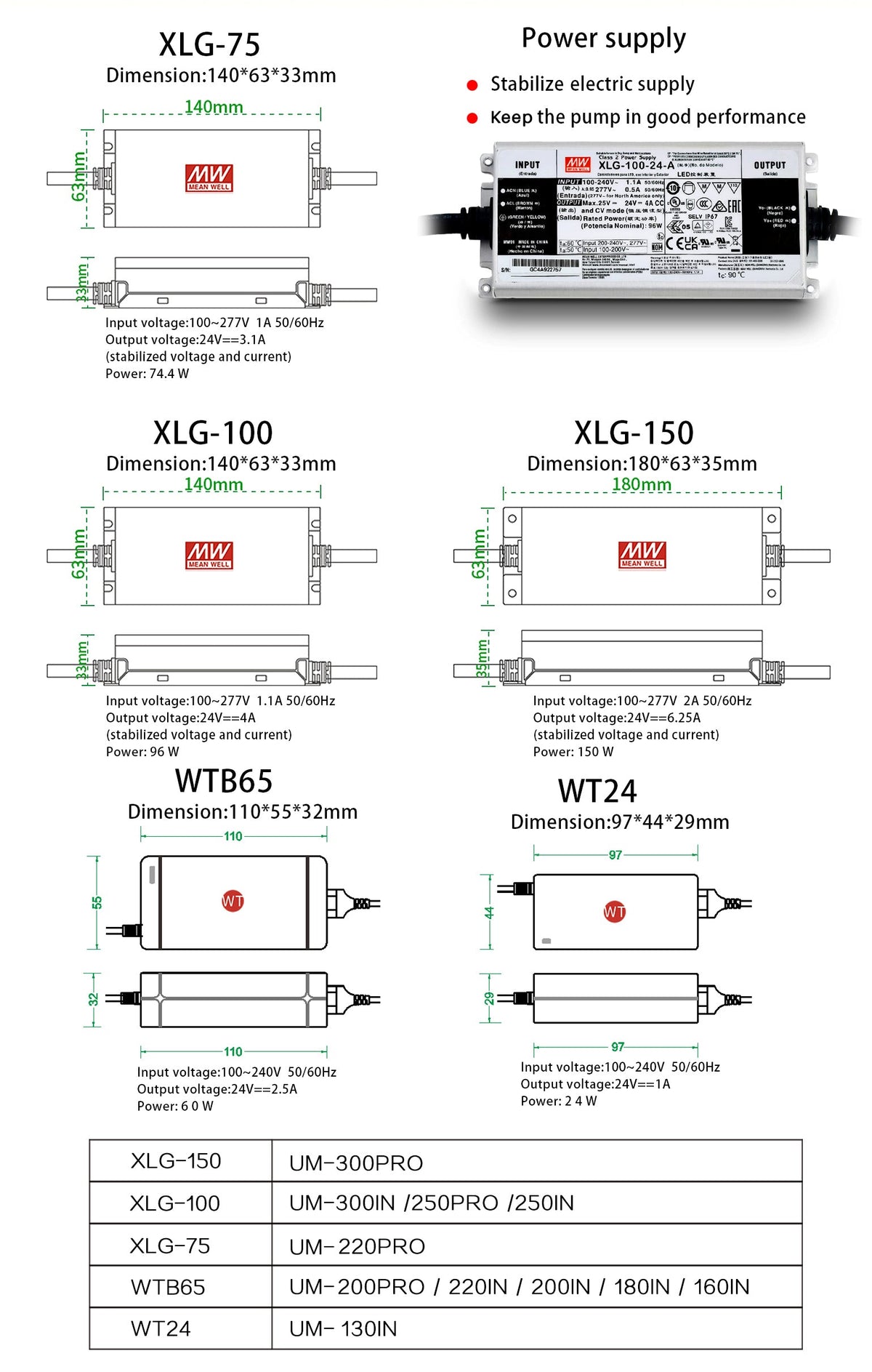 SeaTorch UM-250IN Ultra Marine Smart DC Protein Skimmer - features and specifications 7