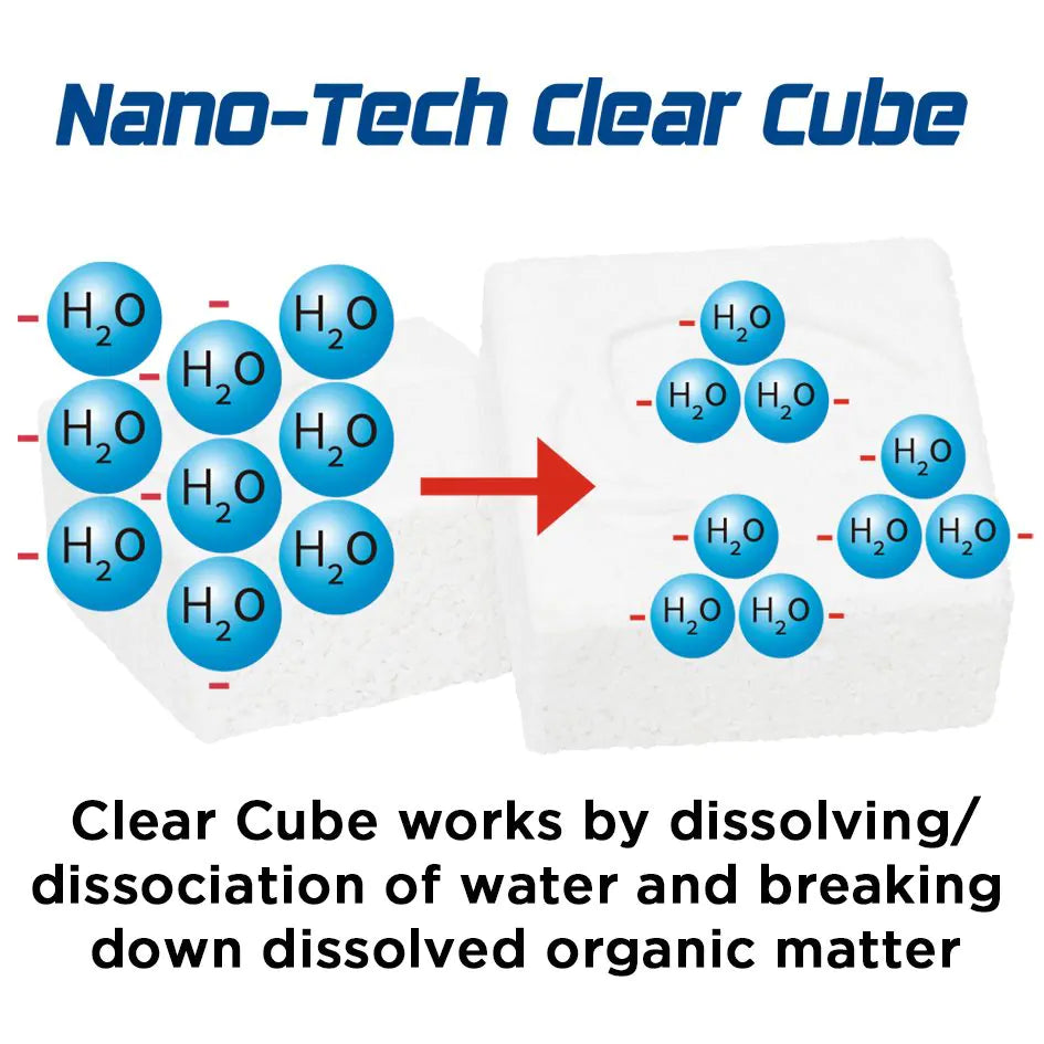 Maxspect Nano-Tech Clear Cube 8 Pc