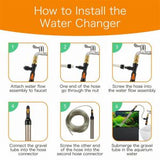 Hygger Auto Aquarium Gravel Cleaning - 33 ft