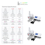 SeaTorch X-POWER 1000 Smart DC Aquarium Return Pump - features and specifications 7