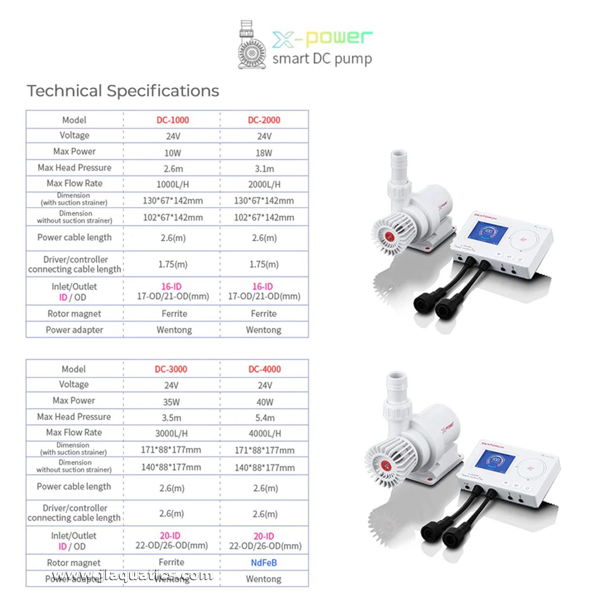 SeaTorch X-POWER 2000 Smart DC Aquarium Return Pump - features and specifications 6
