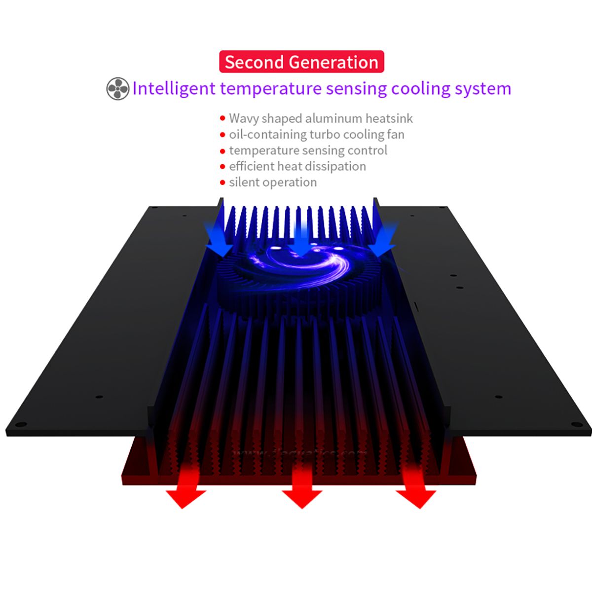 SeaTorch LM-12 Pro LED Reef Aquarium Light - features and specifications 5