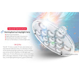 SeaTorch LM-12 Pro LED Reef Aquarium Light - features and specifications 1