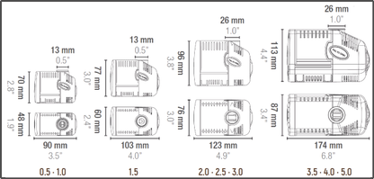 Sicce Syncra Silent 4.0 Pump - 951 GPH