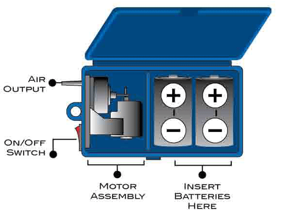 Aquatop Battery Powered Air Pump w- AC Power Failure Sensor