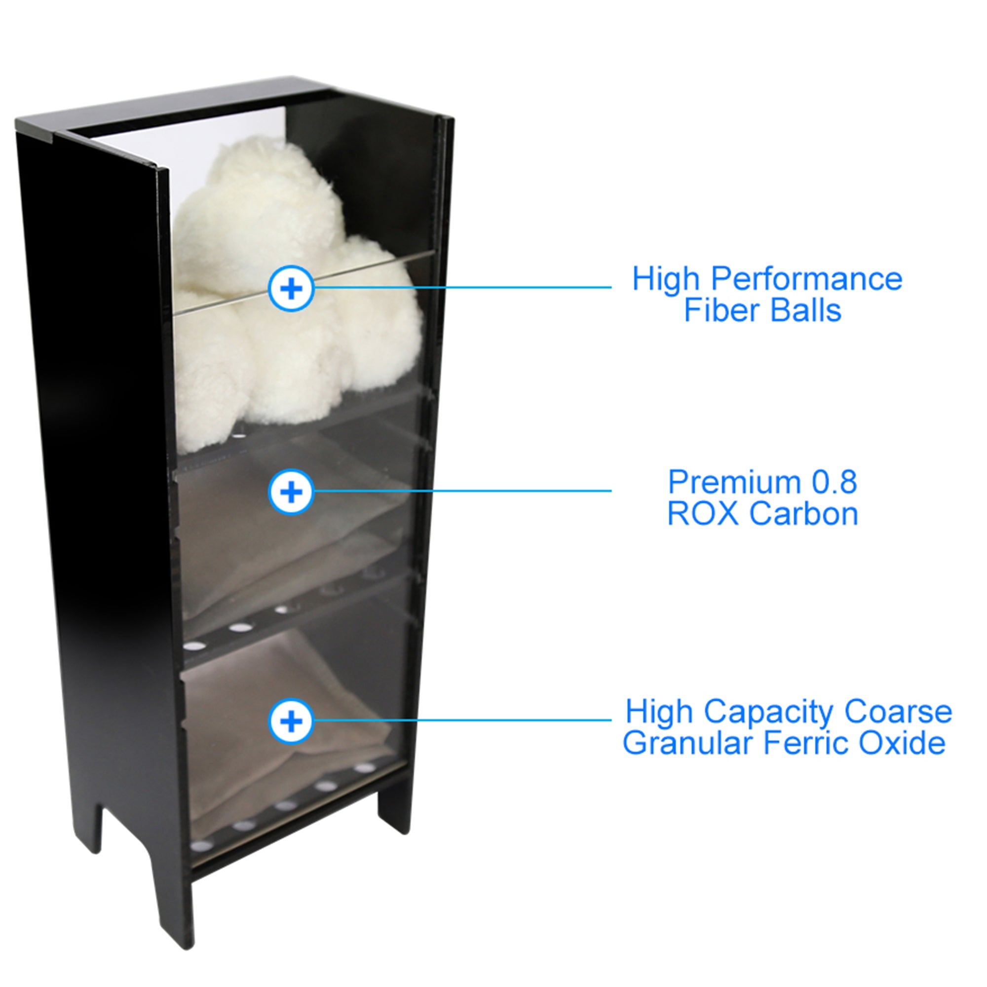 Innovative Marine AUQA Gadget CustomCaddy - Midsize