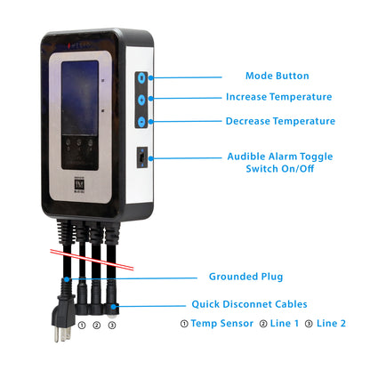 Innovative Marine Helio 700 Watt PTC Smart Heater - [2 x 350W] [100-170 gallons]
