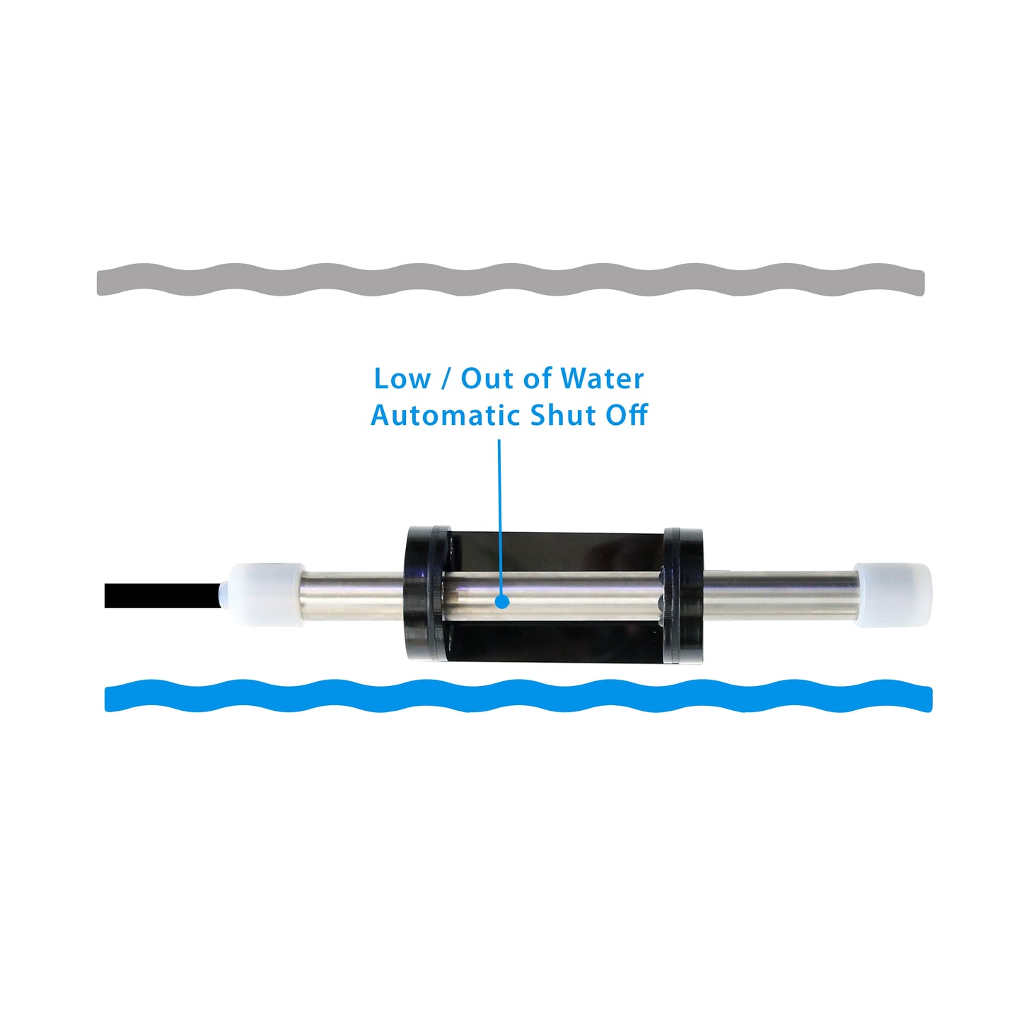 Innovative Marine Helio 700 Watt PTC Smart Heater - [2 x 350W] [100-170 gallons]