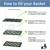 inTank Chamber Two Media Basket Fluval Flex 15 | Fluval Flex 57L